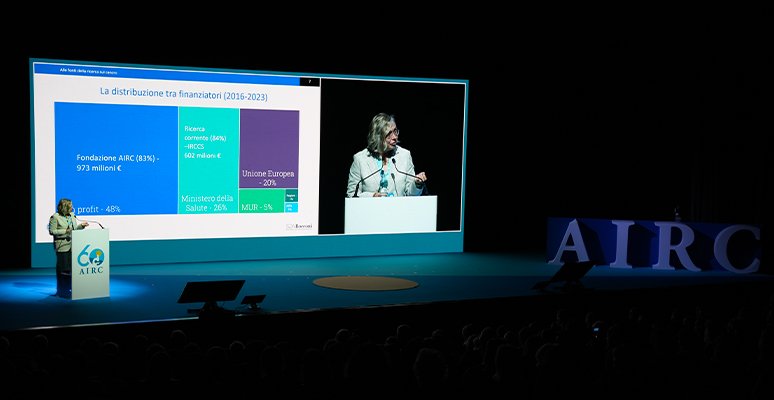 Alle fonti della ricerca